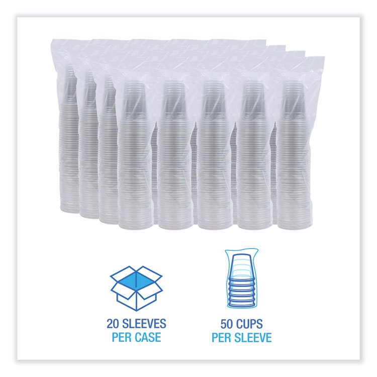 Boardwalk Clear Plastic Cold Cups, 16 oz, PET, 50 Cups/Sleeve, 20 Sleeves/Carton (BWKPET16)