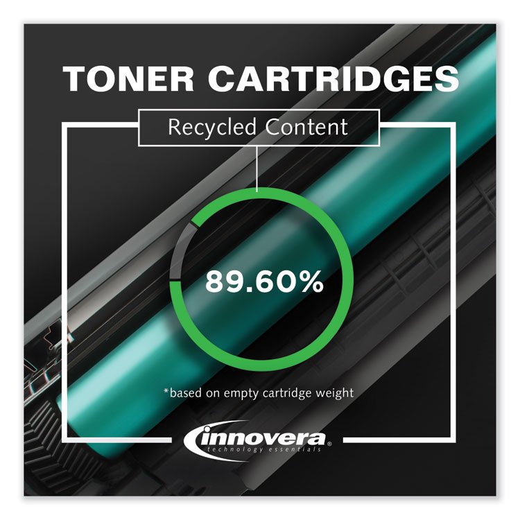 Innovera Remanufactured W2310A Black Toner, Replacement for 215A (W2310A), 1,050 Page-Yield (IVRW2310A)