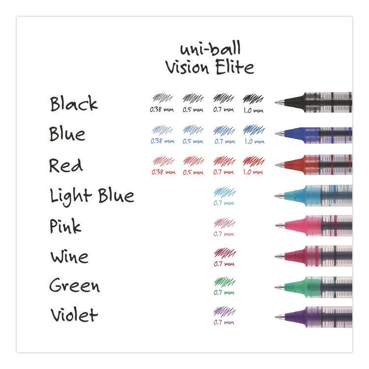 UBC60386 - uniball VISION Rollerball Pen, Stick, Fine 0.7 mm, Green Ink, Silver/Green/Clear Barrel, Dozen (UBC60386) - Image 4
