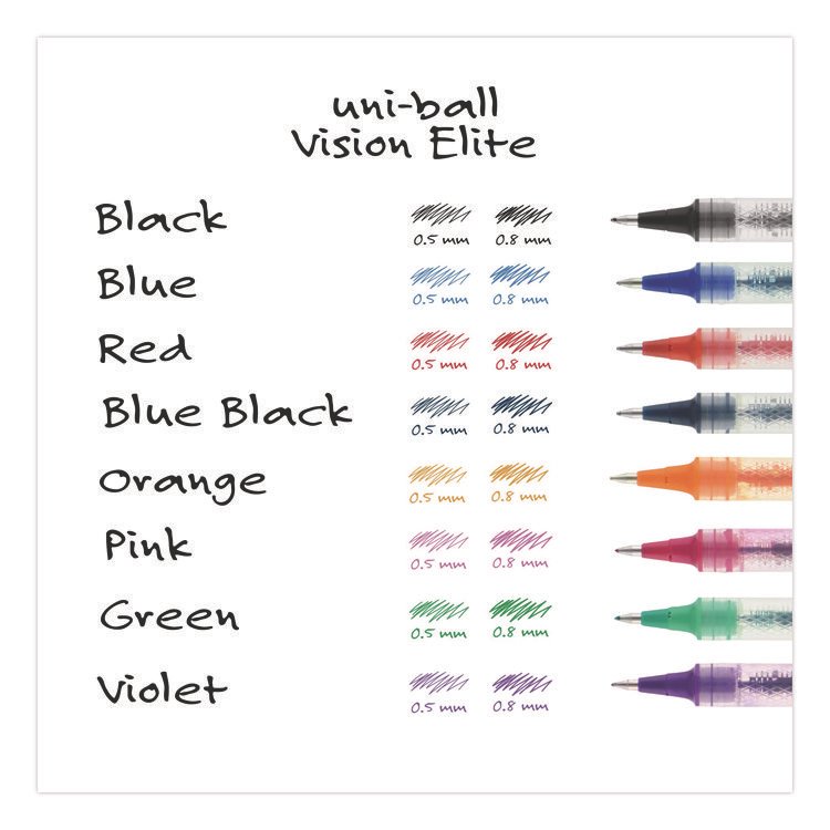 UBC69023 - uniball VISION ELITE Hybrid Gel Pen, Stick, Bold 0.8 mm, Red Ink, White/Red/Clear Barrel (UBC69023) - Image 4